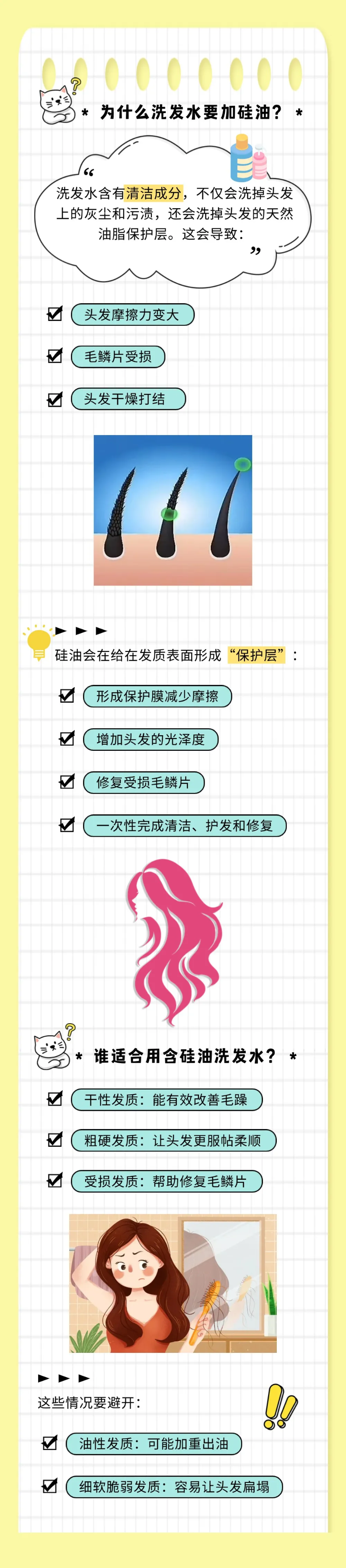 含硅油洗发水-2.png